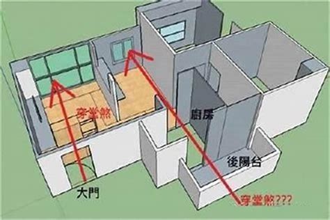 穿心煞格局|西安风水师丁吉虎：穿心煞的辨别和化解方法